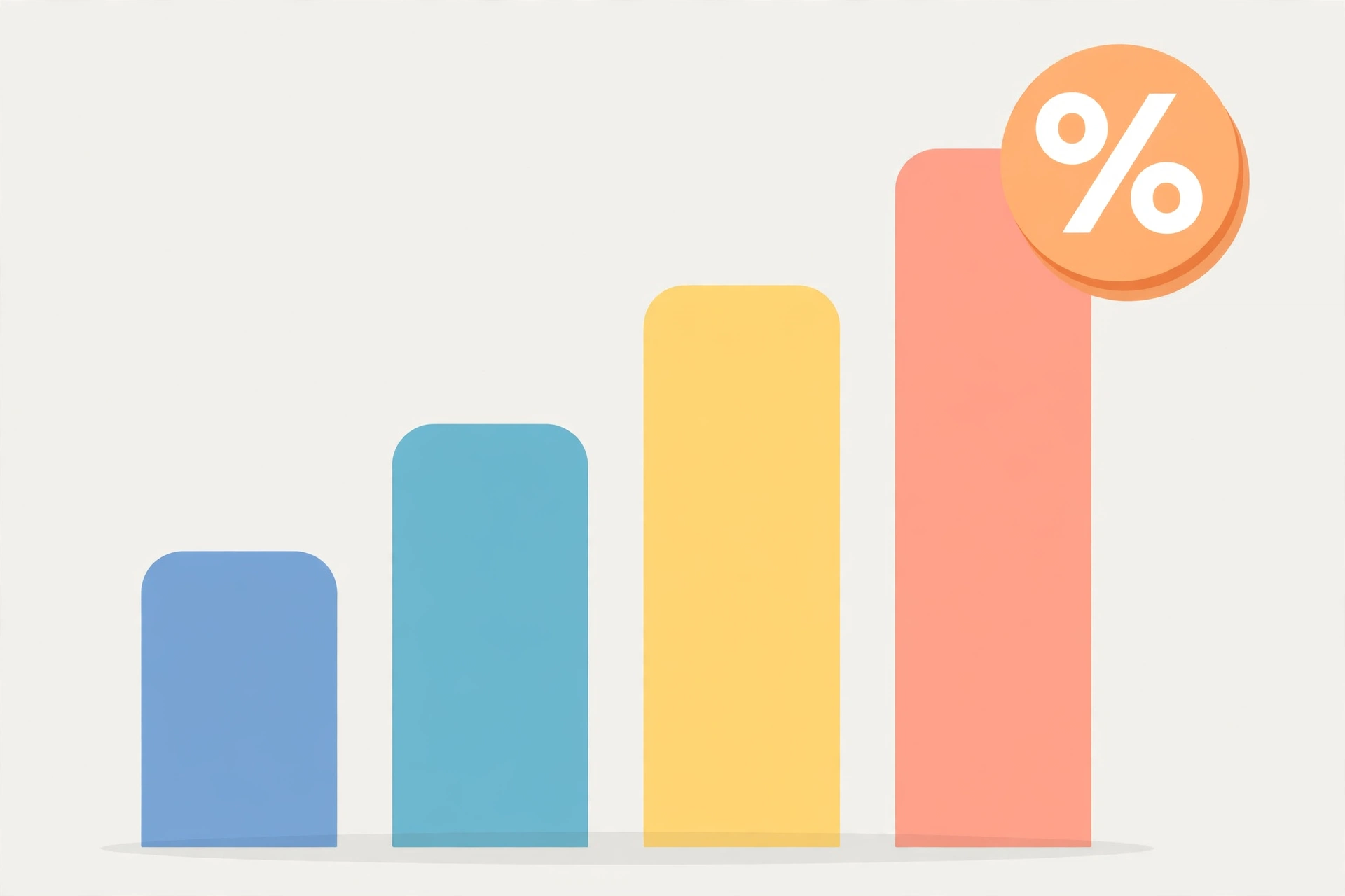Percentage Gain Calculator: How to Calculate Profit in Percent